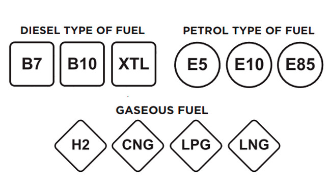 gasolina nuevas etiquetas